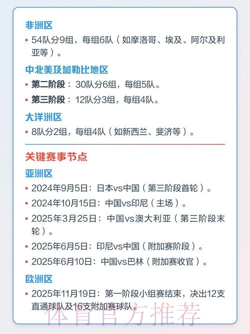 2026世界杯下注攻略解析