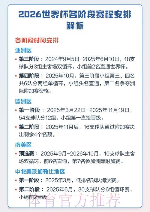 2026世界杯下注攻略解析