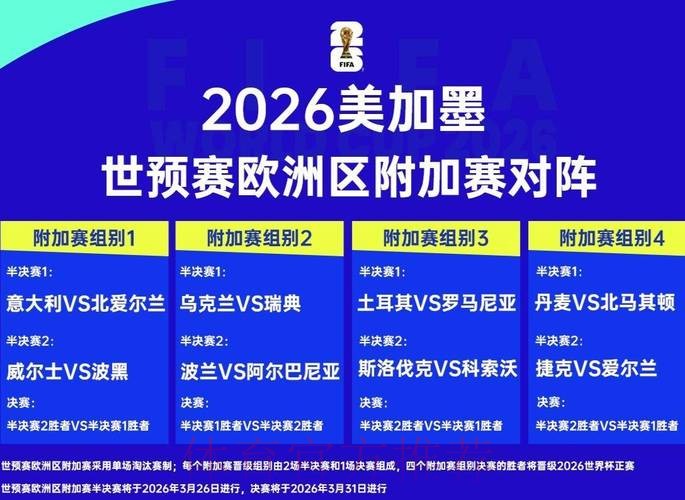 2026世界杯淘汰赛激战全解析